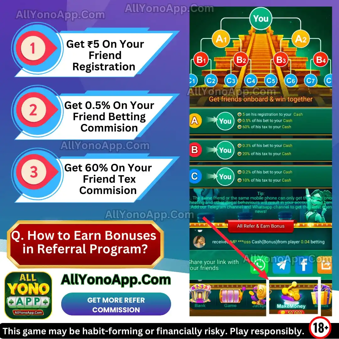 Slots Winner Referral